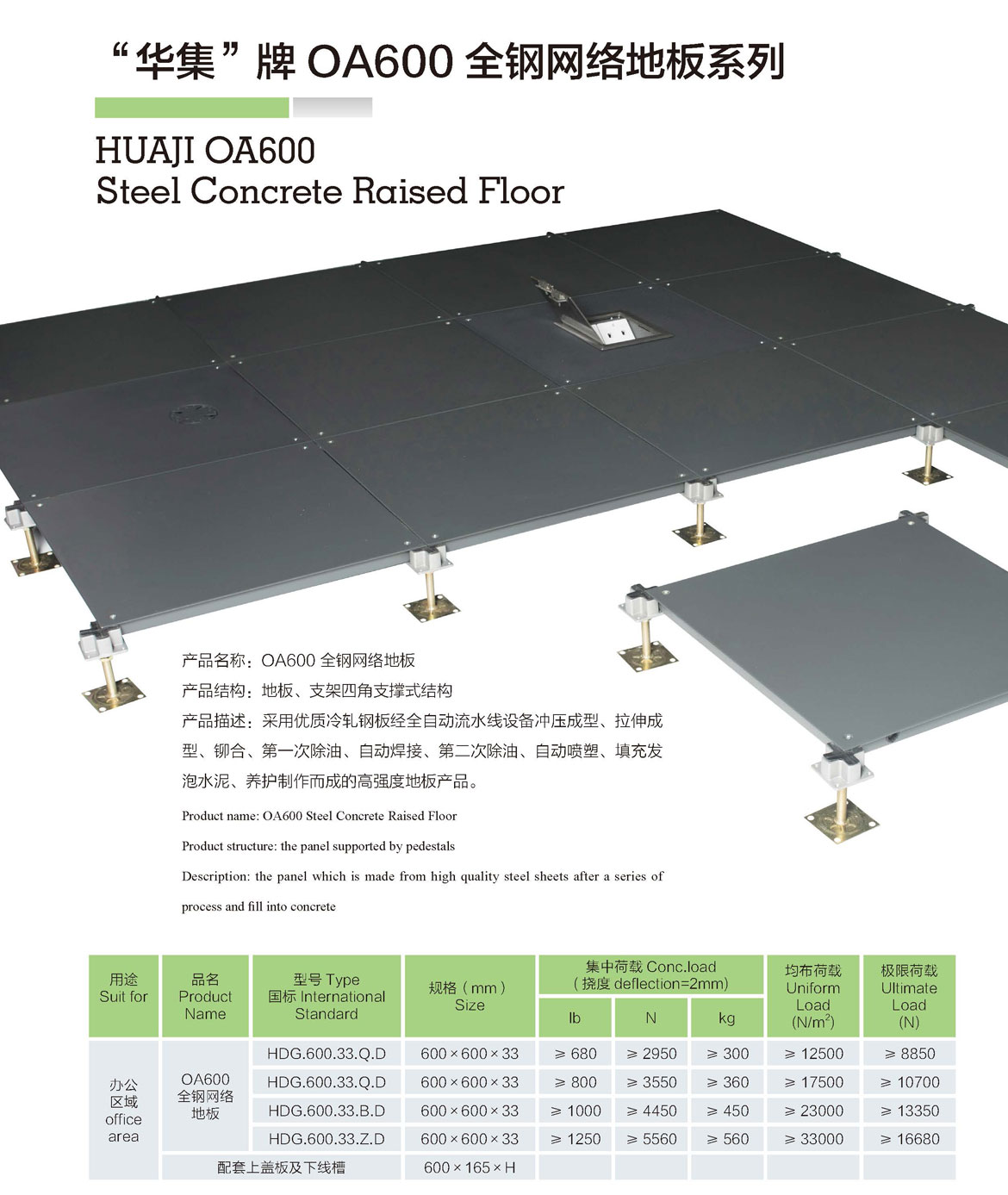 OA600-全钢网络地板-1.jpg